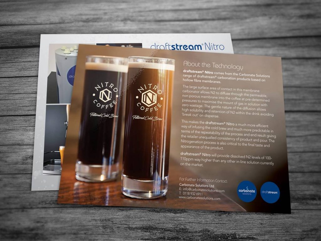 Postcard Designer